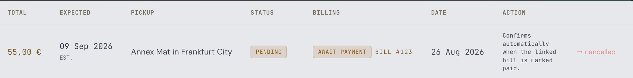 Gear orders table - pending order awaiting payment on the linked bill