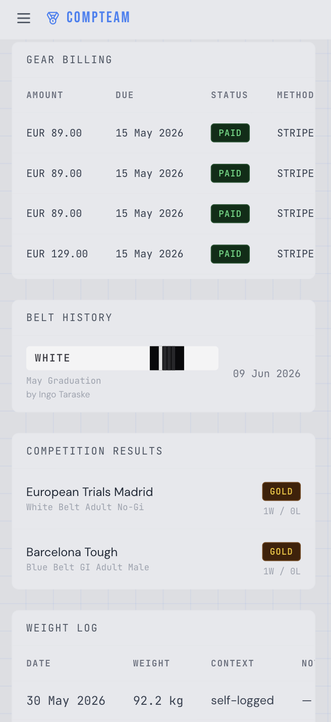 Athlete profile — gear billing, belt history, competition results and weight log