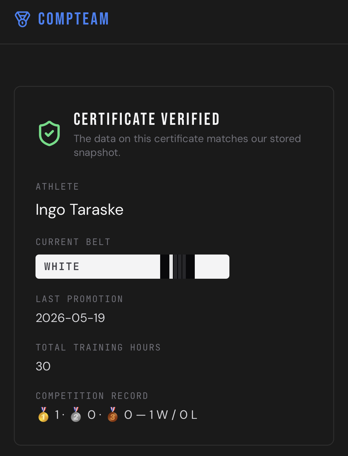 Certificate verified — belt and competition history snapshot matches the original