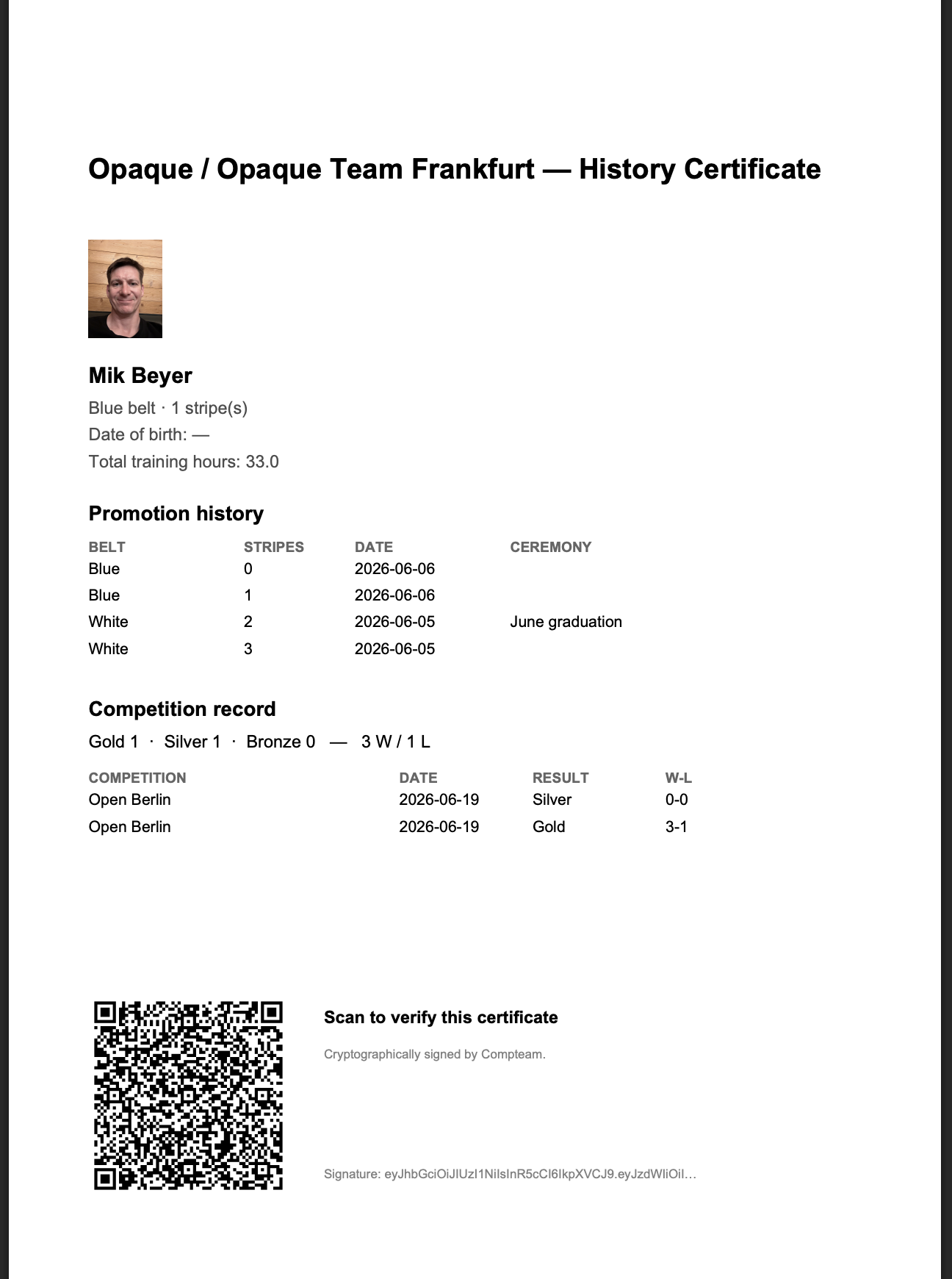 Sample belt history certificate — name, belt history, training hours, competition record and QR code