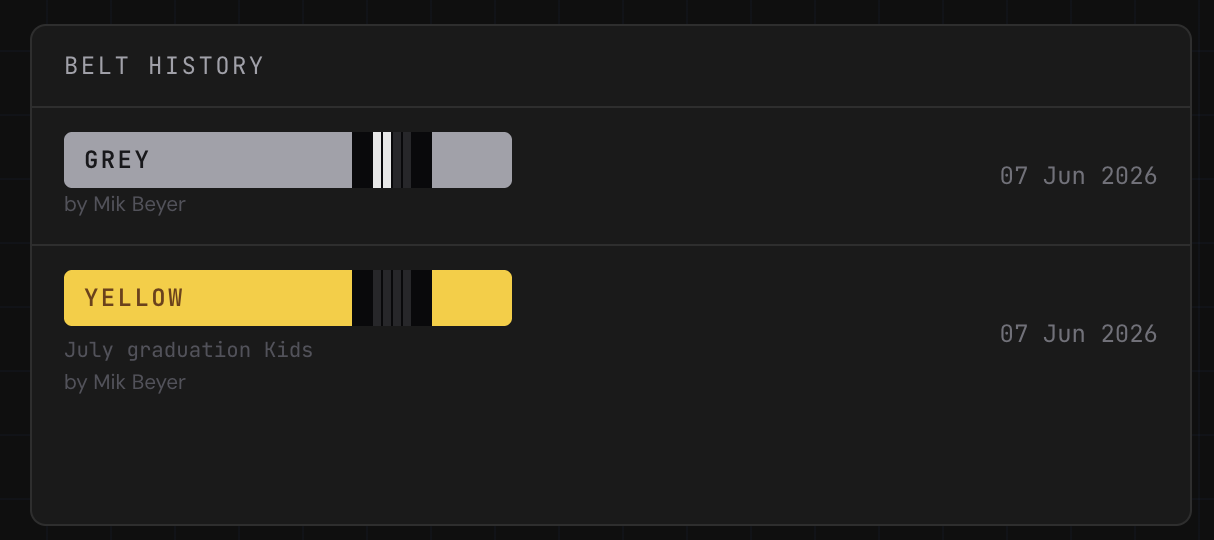 Full belt history view in Compteam — every promotion timestamped and attributed to the awarding coach