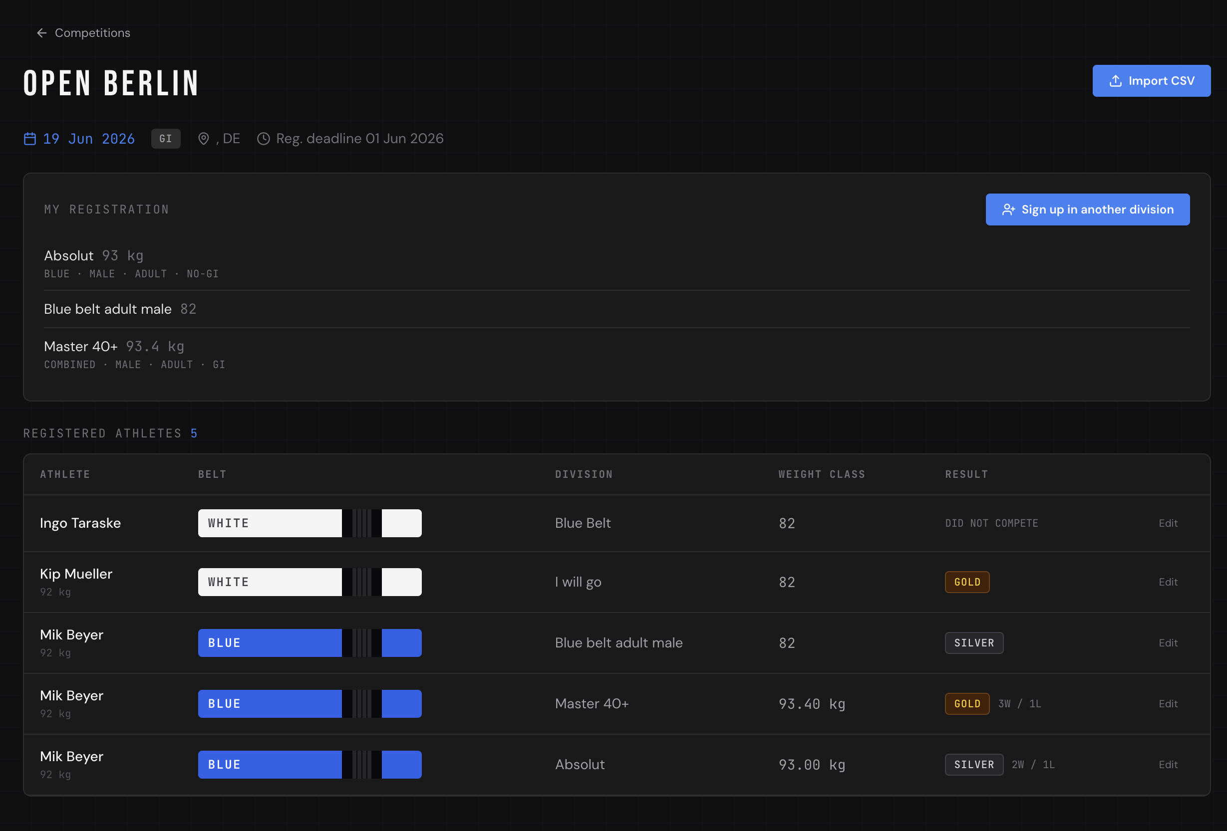 Competition overview in Compteam — athlete registrations with division, belt and medal results visible at a glance