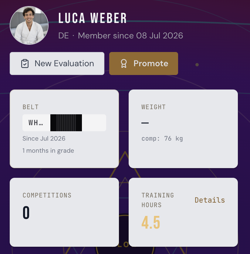 White-belt athlete profile showing training hours and progress details in CompTeam