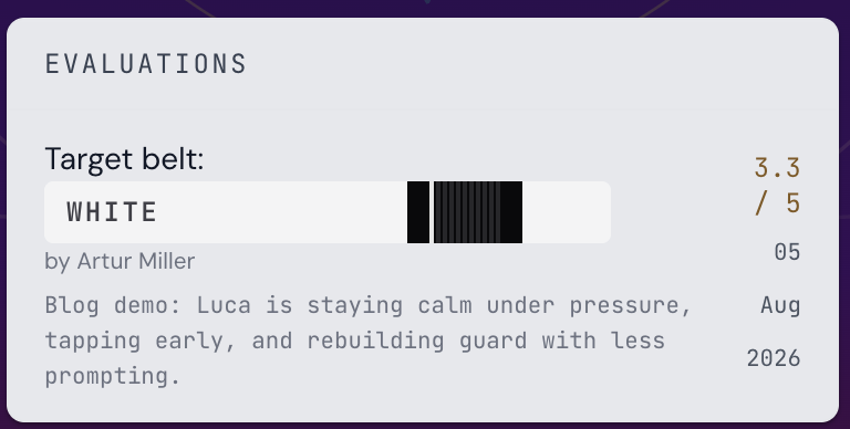 Coach-recorded white-belt skill evaluation with scores and notes in CompTeam